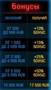 Вулкан Stars бонусы Бонусы от Старс