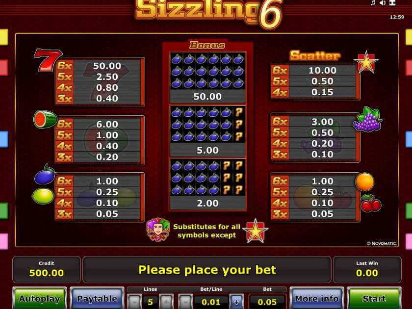 Таблица выплат слота Sizzling Hot 6